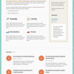 ThemesKingdom Dreamy WordPress Theme