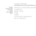 Anonymous Minimalist WordPress Theme