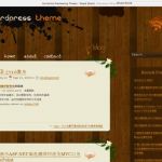 ThemeForest WoodWorld WordPress Theme